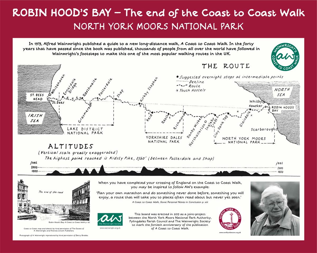 Robin Hood Bay information board