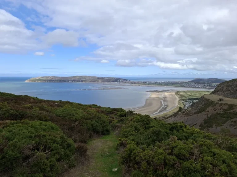 Conwy Estuary